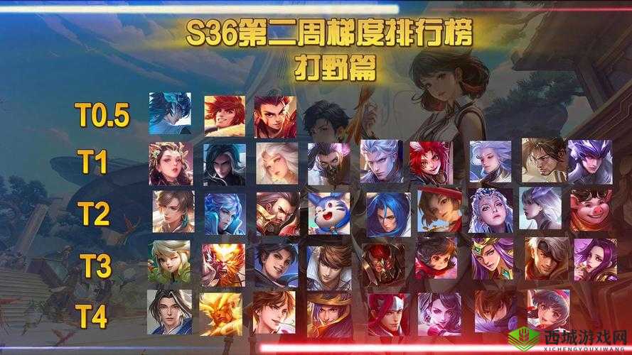 王者荣耀最新打野梯度排行榜，了解最新打野英雄强度