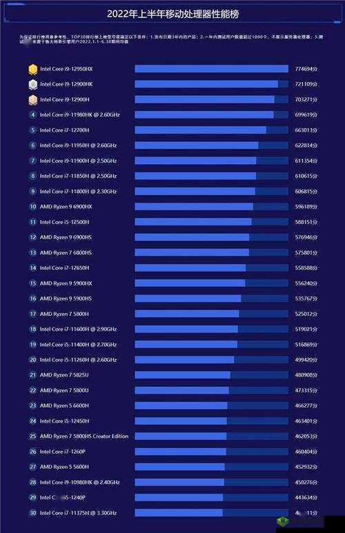7995wx 鲁大师免费视频址已发布- 精彩内容不容错过