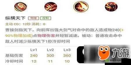 王者荣耀:让对手绝望的突进型上单曹操基础攻略