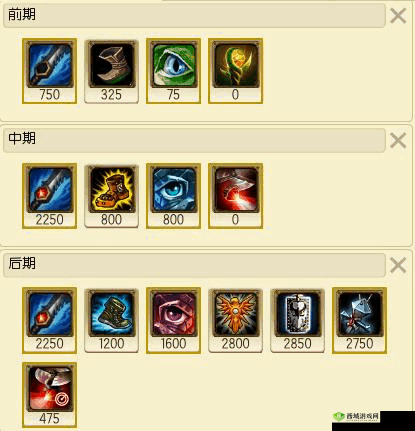 探索盲僧前期打野之道:快速清野与有效支援的秘诀