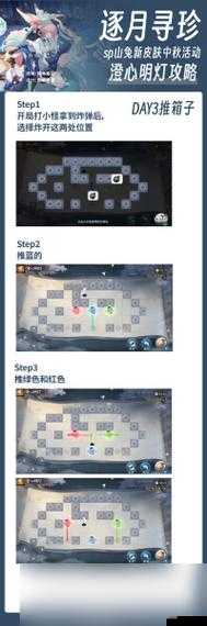 《秘境战局之生命转化残局攻略:步步为营,逆转乾坤》