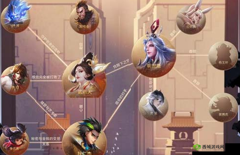 王者荣耀公孙离神秘CP揭晓，与某英雄隐晦关系彩蛋大探究