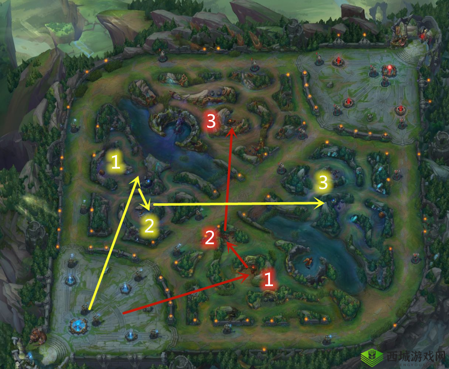 无尽争霸打野技巧全解析：野点顺序与玩法攻略