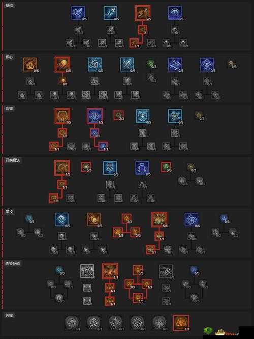 零计划红火法详解:谁是红火法的主体?红火法的实际效果如何?