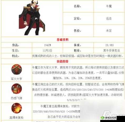 非人学园牛魔出装选择推荐:最强装备搭配指南