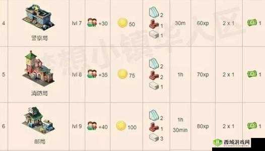 日产乱码一二三区别免费不下载：相关内容介绍