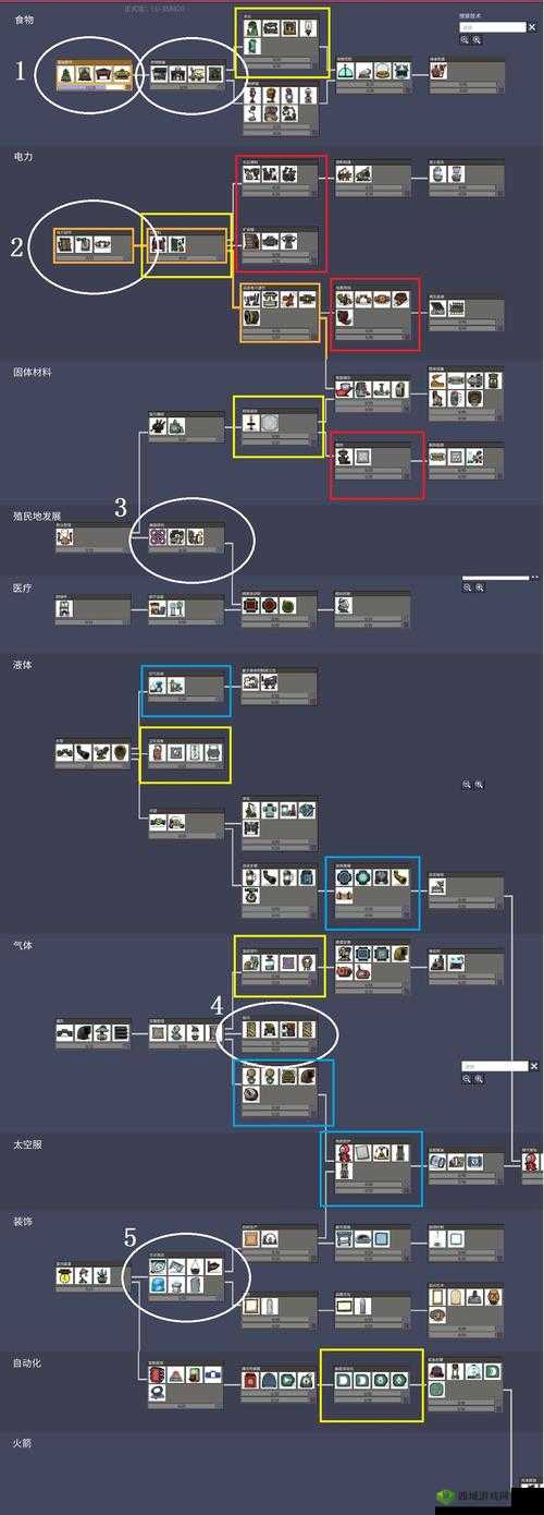 缺氧游戏中如何巧妙建造美观实用的吊灯详细攻略指南
