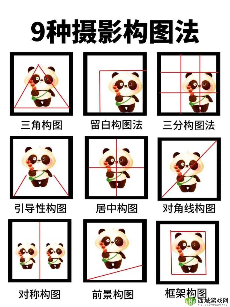 错位关系 C1V1 技巧：实战应用解析