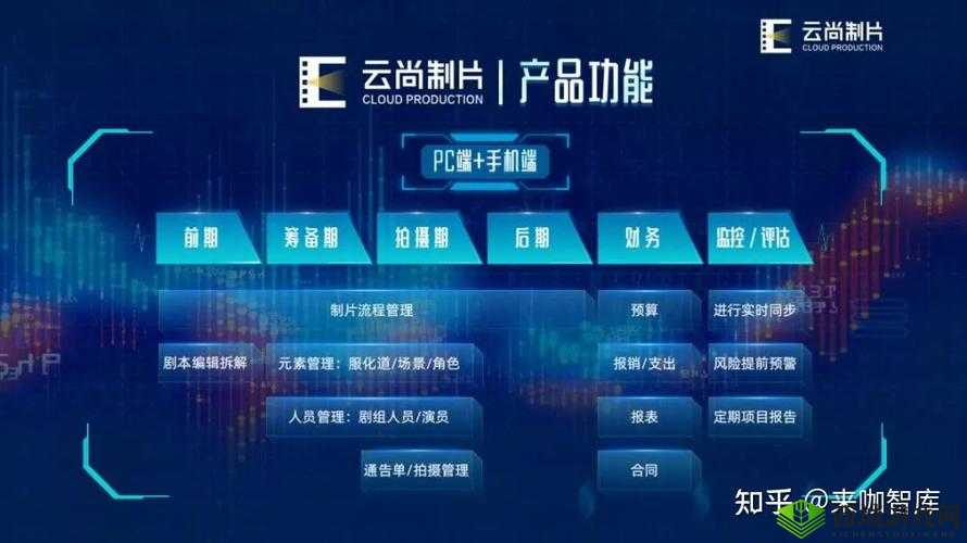 成品影视app开发：创新与突破之路