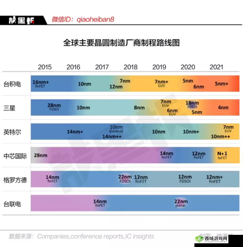 GOGOGO 中国剧情介绍与评价大牛:深度解读佳作
