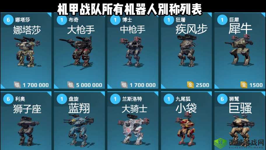 机甲军团手游机甲类型与性能详细解析一览