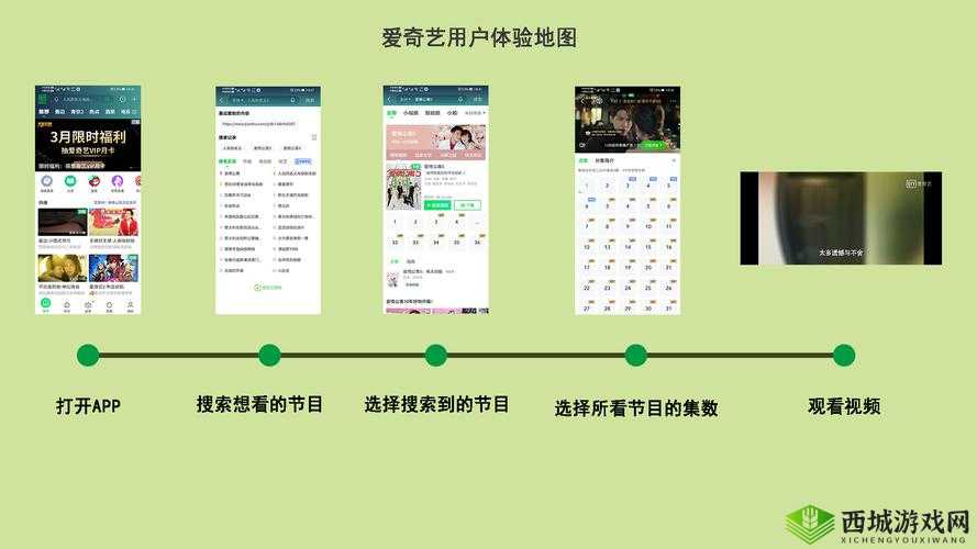 成品短视频 app 怎么样:用户体验与市场竞争