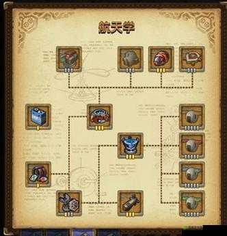 揭秘不思议迷宫2017周年庆速刷攻略：迷宫攻略及打法技巧全解析