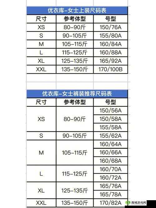 无尺码精品产品哪个版本好：如何选择适合自己的版本