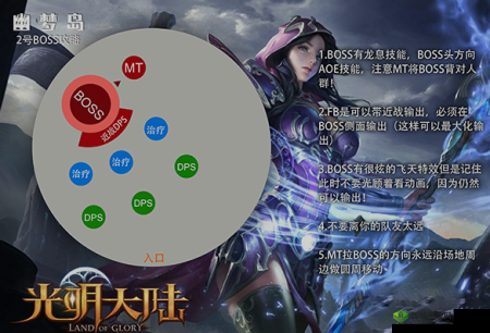 光明大陆奥尔利法打法攻略：全面解析