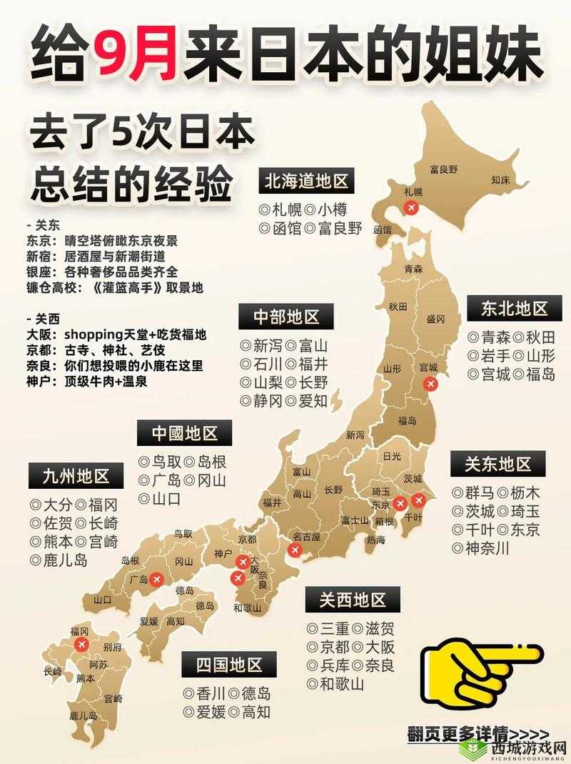 刀剑乱舞手札的正确使用方式及详细攻略指南