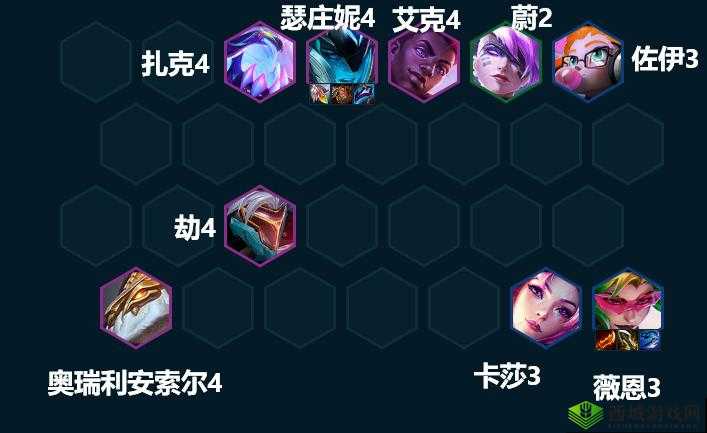 云顶之弈 S8 薇恩主 C 阵容攻略详解