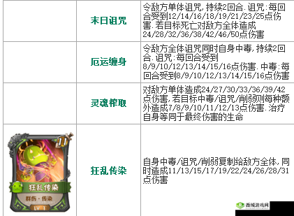 我叫MT英雄杀劣人深度解析：属性技能详解及游戏体验