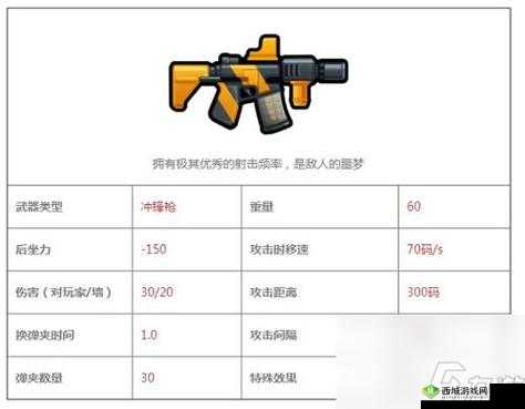 反斗联盟爱慕斯武器简介：好用与否？