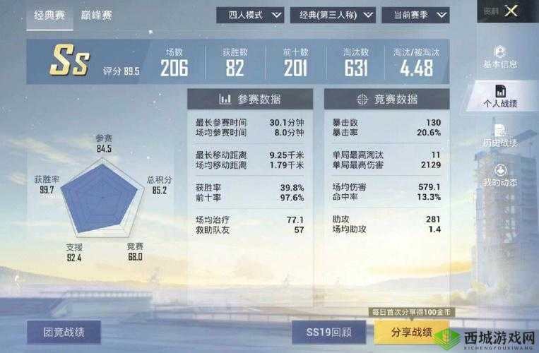 刺激战场老阿姨经验值获取:苟活+钢枪
