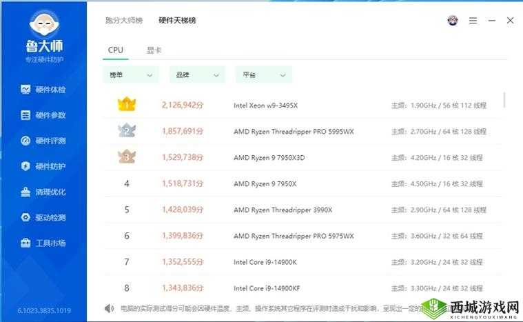 7980x 和 7995wx:性能怪兽的巅峰对决