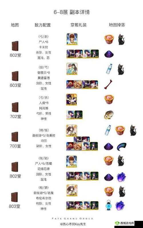 全面解析FGO空境复刻活动攻略:任务1至100解锁条件及达成策略览