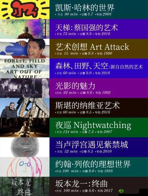 151 大但人文艺术欣赏电影解说:独特视角解读