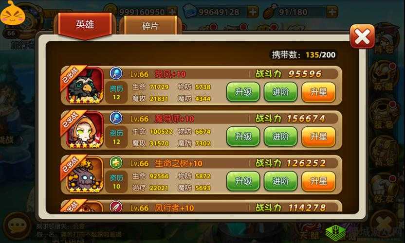 少年魔兽团:英雄获取攻略大放送