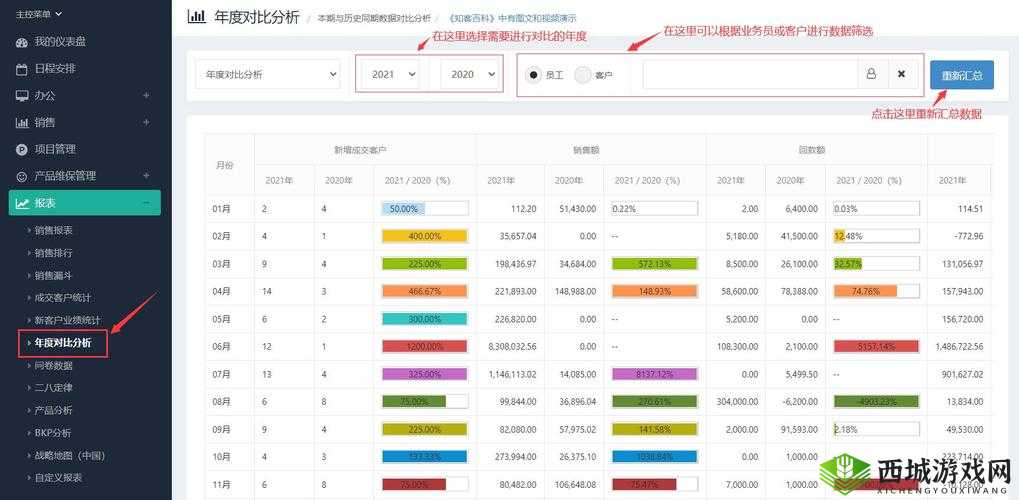 免费 CRM 收费情况：详细解析与对比