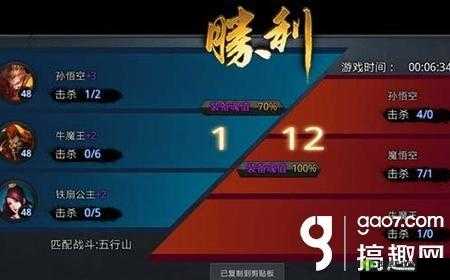 乱斗西游副本五行山激战通关的详细攻略与技巧分享