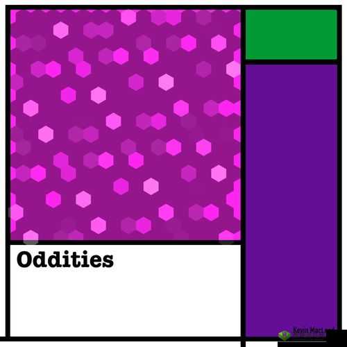 FLUFFINGADUCKKEVINMACLEOD 相关音乐