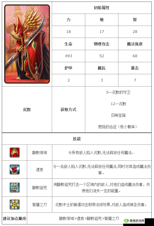 刀塔传奇：沉默、蓝胖、宙斯、恶魔巫师技能加点攻略