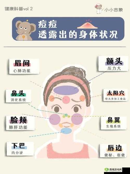 整夜堵着 3ph 系统引发的状况