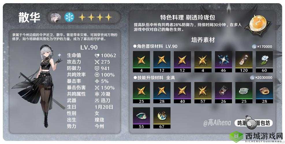 鸣潮暗夜佩枪暗星突破需要哪些材料:详细清单