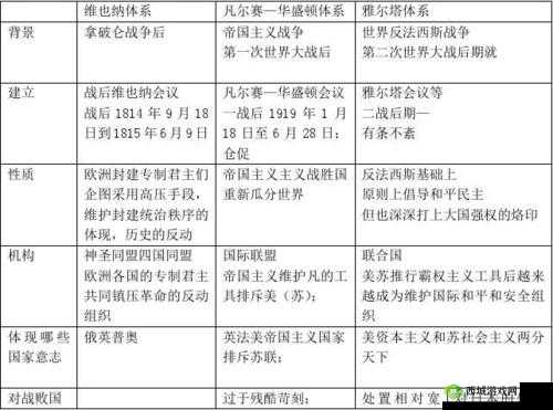 一色一伦-一区二区三区的分类探讨