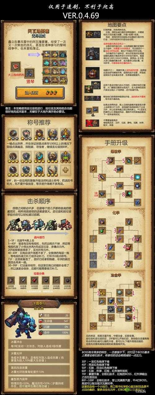 不思议迷宫走私者号晶片高效速刷攻略全解析