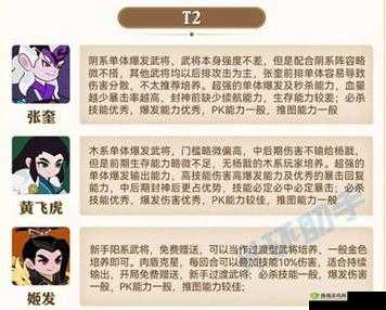 幻之封神新版本中三大辅助角色全方位深度解析