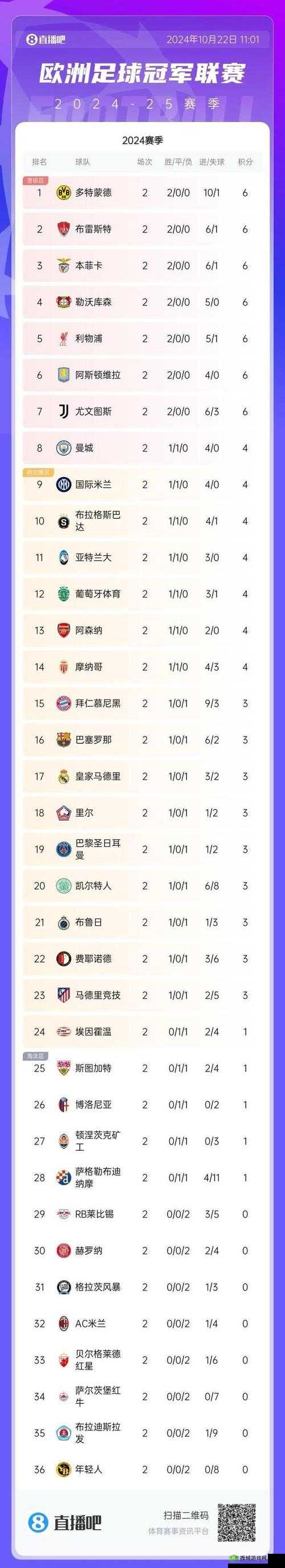 缺一不可 1v3：精彩对决不容错过