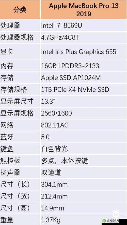 16 岁日本学生 MACBOOKPRO 评测：深度体验报告