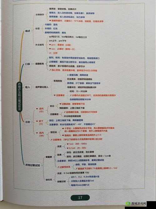 药效 1v2hpo 商洛林深：独特药效探秘