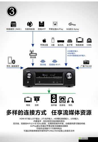 二三线家庭影院有哪些好的产品:全面解析