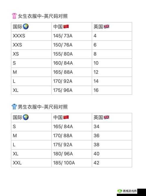 国产尺码和欧洲尺码对比:你真的穿对了吗?