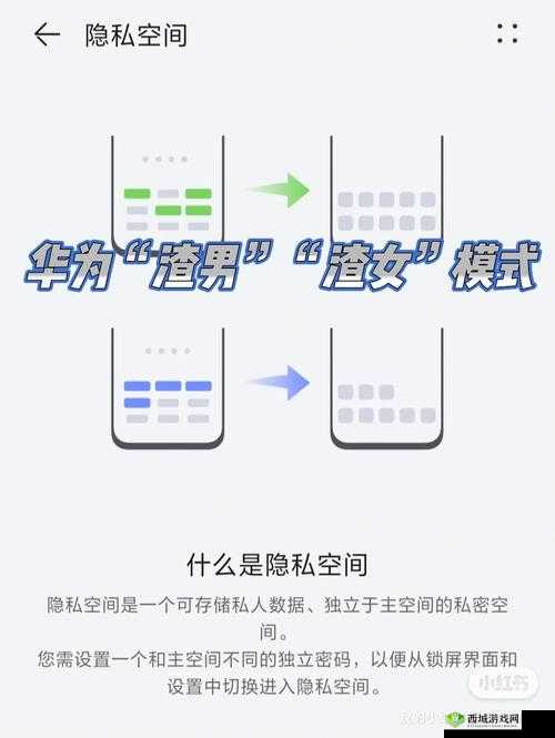 找个处开个包：探索私密空间的需求