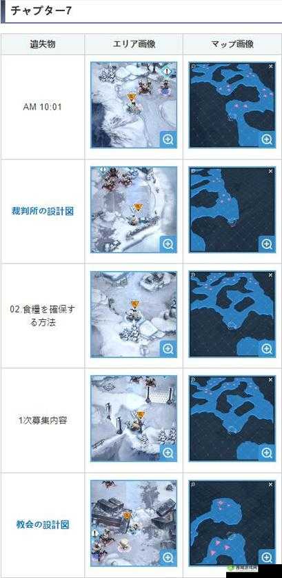 NIKKE胜利女神:探索第章之遗失物谜踪 完整收集攻略详解
