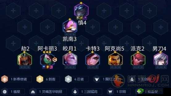 金铲铲之战S8天选福星忍刺阿卡丽阵容攻略：极致爆发与瞬间击杀的玩法思路解析