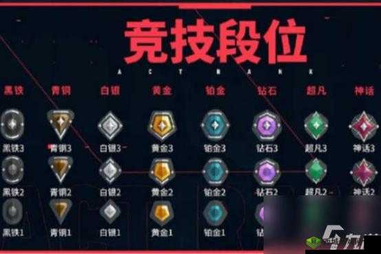 《无畏契约》新模式死亡竞赛玩法介绍