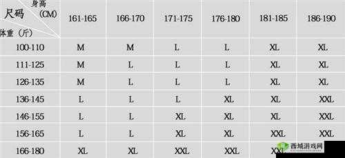 日本 M 码换成中国码是多大：尺码转换指南