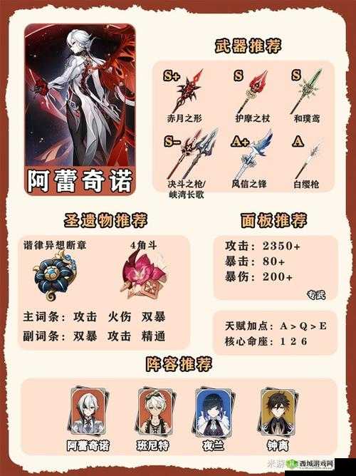 彩虹号M测试服资格获取攻略:轻松获得测试服资格,尽享游戏新体验