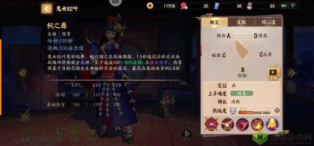 决战平安京鬼女红叶对线技巧分享：如何在对线中占据优势