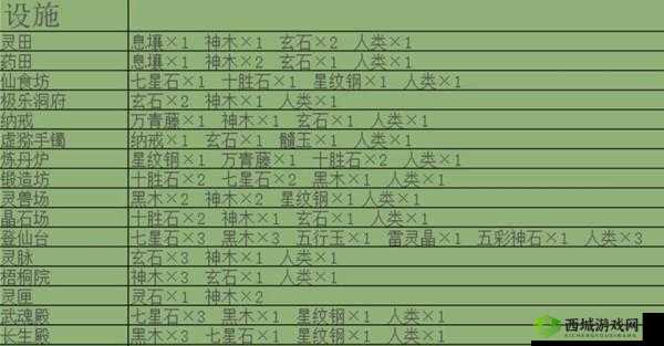 《堆叠修仙》混元石获取方法详解